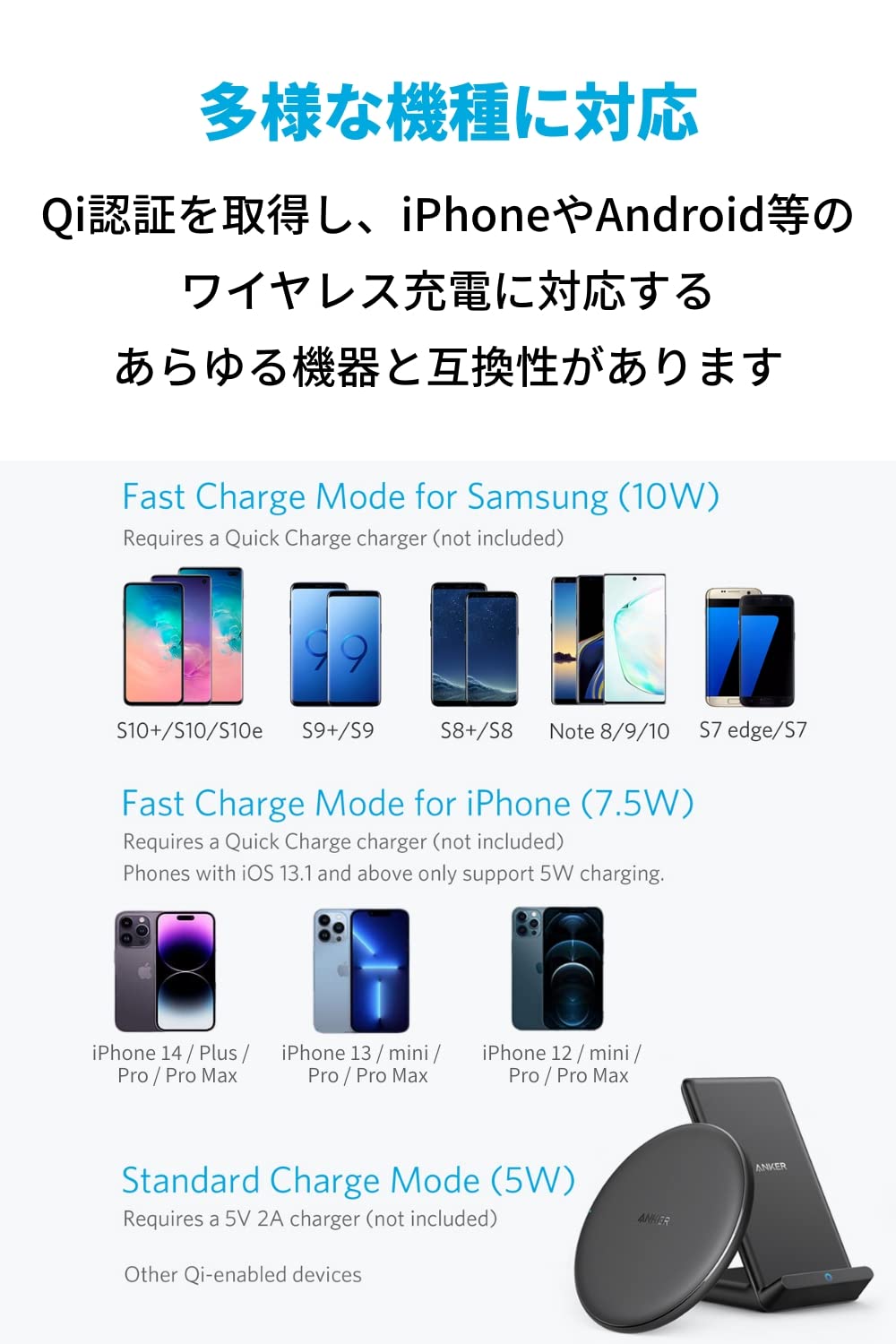 [Costco Korea] Wireless Multi Charging Station, 52 OFF