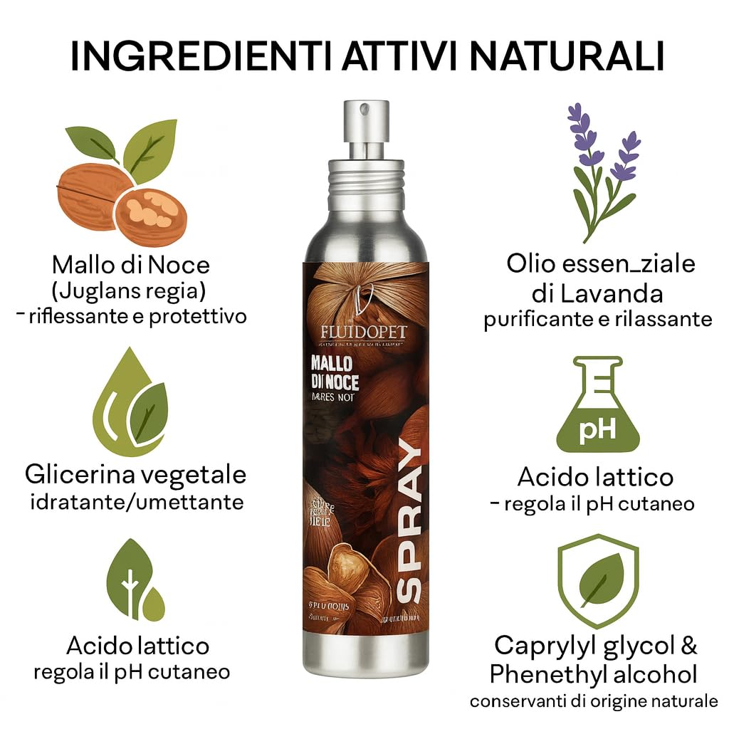 Spray al Mallo di Noce | Ravvivante colore per Manti Neri, Marroni e Scuri – Effetto Naturale e Brillante – Lucidante Professionale per Pelo Cane (150ml)