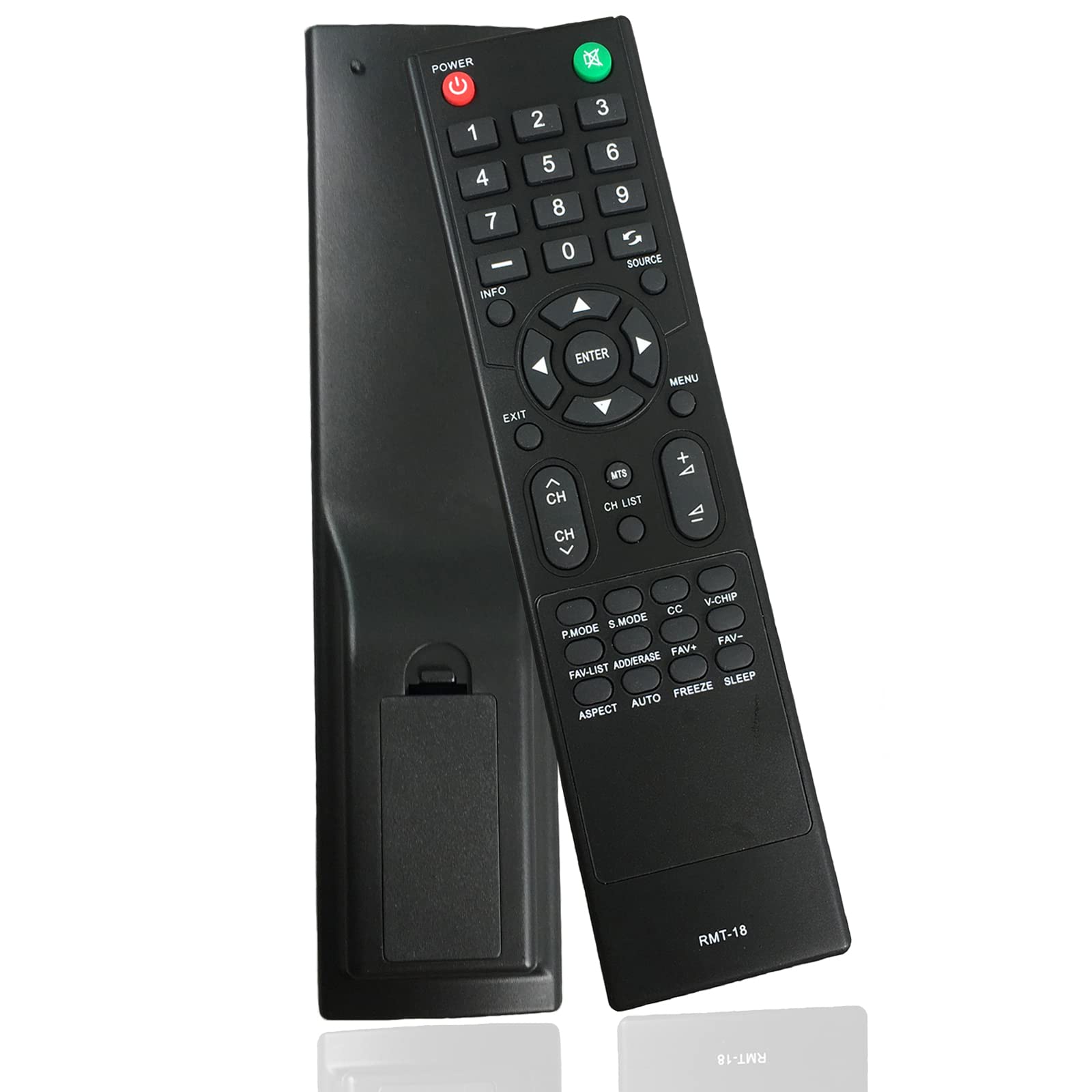 Nuovo Telecomando RMT-18 For TV Westinghouse VR-4090 - Foto 11