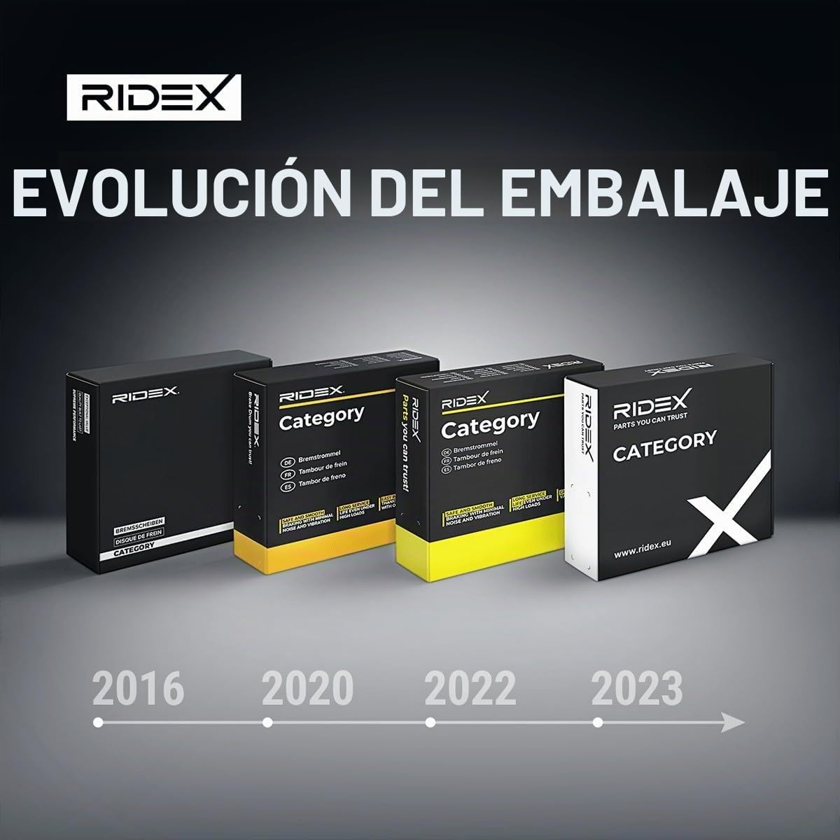 RIDEX 508R0027 Ventilador de motor con unidad de control con bastidor radiador (armazón) Compatible con VW Polo V Hatchback 6R1, 6C1