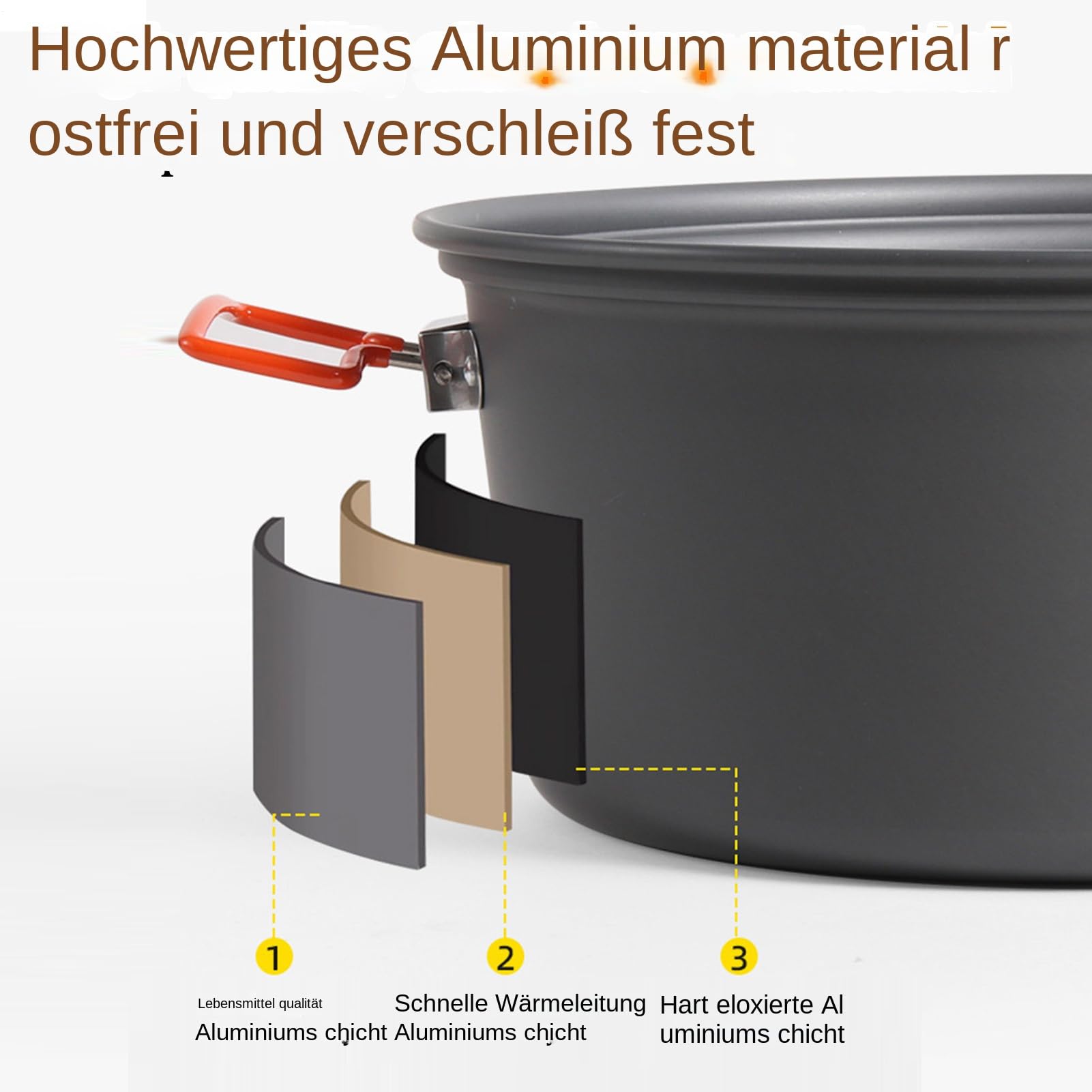 Garnek Turystyczny 7,5L Turystyczny Garnek Do Gotowania Na Parze I Na | Naczynia Turystyczne Ze Stopu Aluminium Odporne Na Ciepło Do Podróży Grillowania