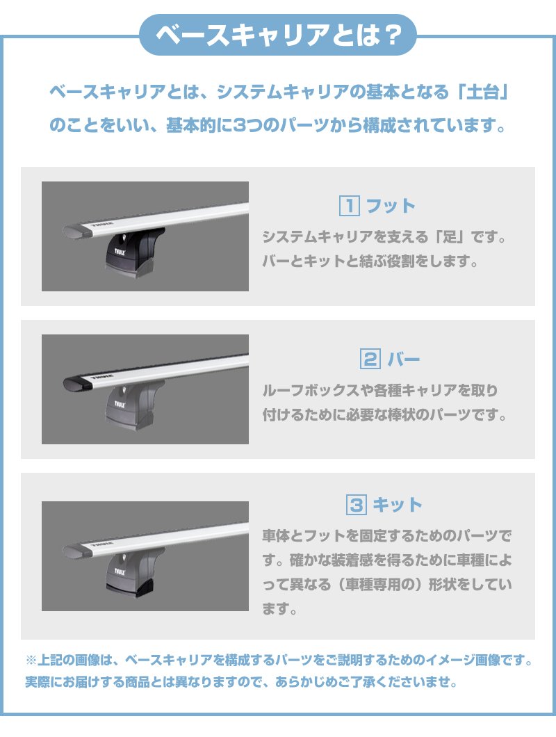 Amazon | THULE（スーリー） レヴォーグ専用ベースキャリアセット 