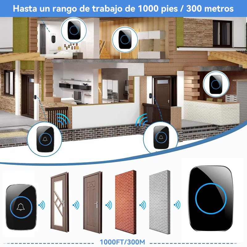 Image of Waterproof Wireless Doorbell with 2 Transmitters and 3 Receivers, Range to 300 m, Wireless Doorbell Kit for Door, 36 Melodies, 4 Levels of Volume, LED Indicator, for Home, Garden, Office, Villa