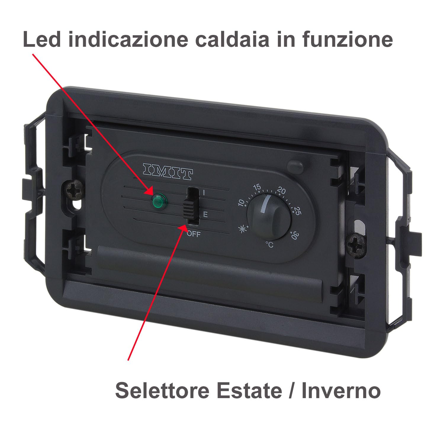 POLY POOL | PP1462.1 Termostato Ambiental electrónico empotrable de Pared Compatible con numerosas Placas comerciales, fácil de Instalar y de programar