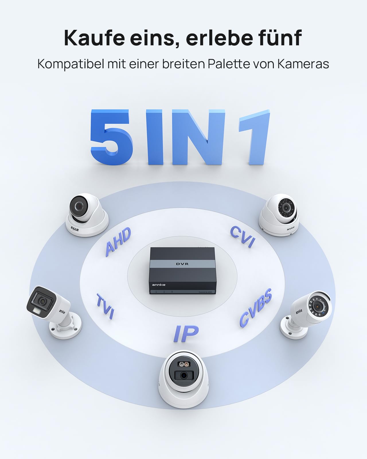 ANNKE 4 Kanal 3K Lite 5 in 1 DVR Rekorder mit 1 TB interner SSD-Festplatte für 4 Wochen 24/7 Aufzeichnung, KI Erkennung von Personen und Fahrzeugen, Unterstützt 4 Analoge und 1 IP Kameras