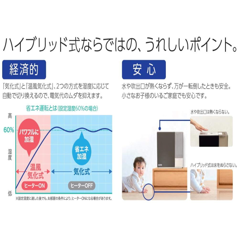 Amazon.co.jp: ダイニチ 加湿器 ハイブリッド式(木造和室5畳まで  
