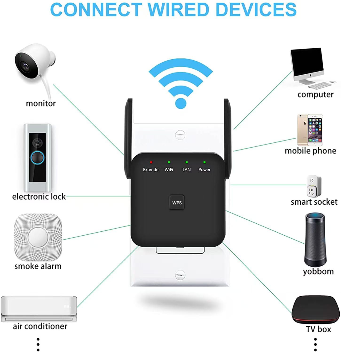 Generic 2026 Faster WiFi Extender, WiFi Repeater, Covers Up to 10000 Sq.ft and 60 Devices, Internet Booster - with Ethernet Port, Quick Setup, Home Wireless Signal Booster in use