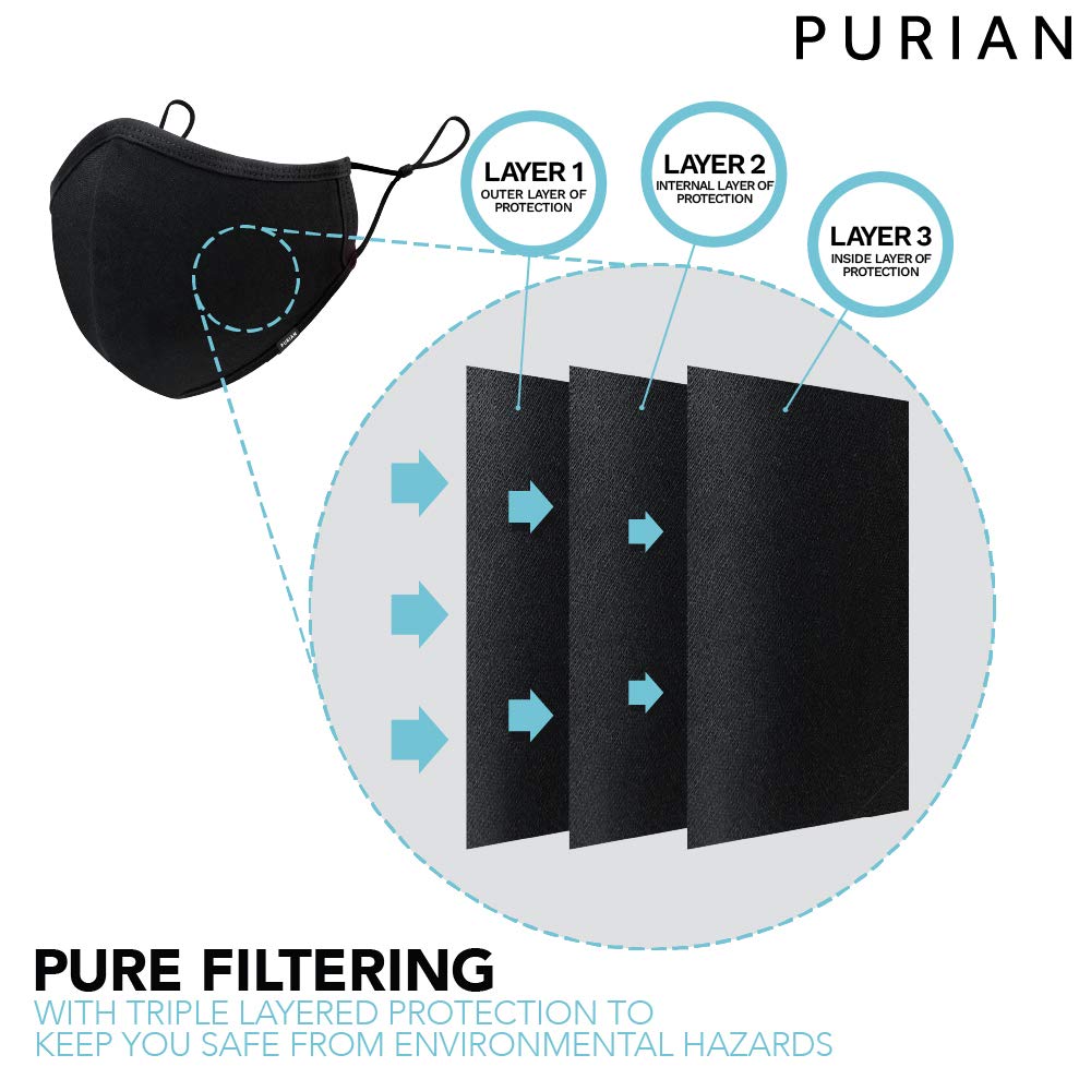 PURIAN XL Face Masks - 2 Pack -5