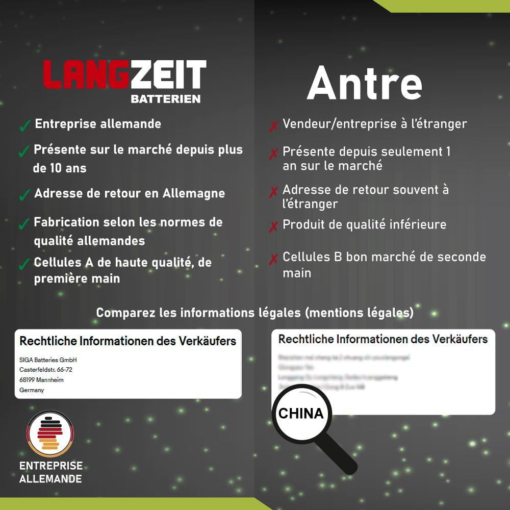 LANGZEIT Batteria LiFePO4 100Ah 12V Mini Batteria al litio con BMS – Batteria Solare per Camper, Barca, Fotovoltaico, Caravan, Off-Grid
