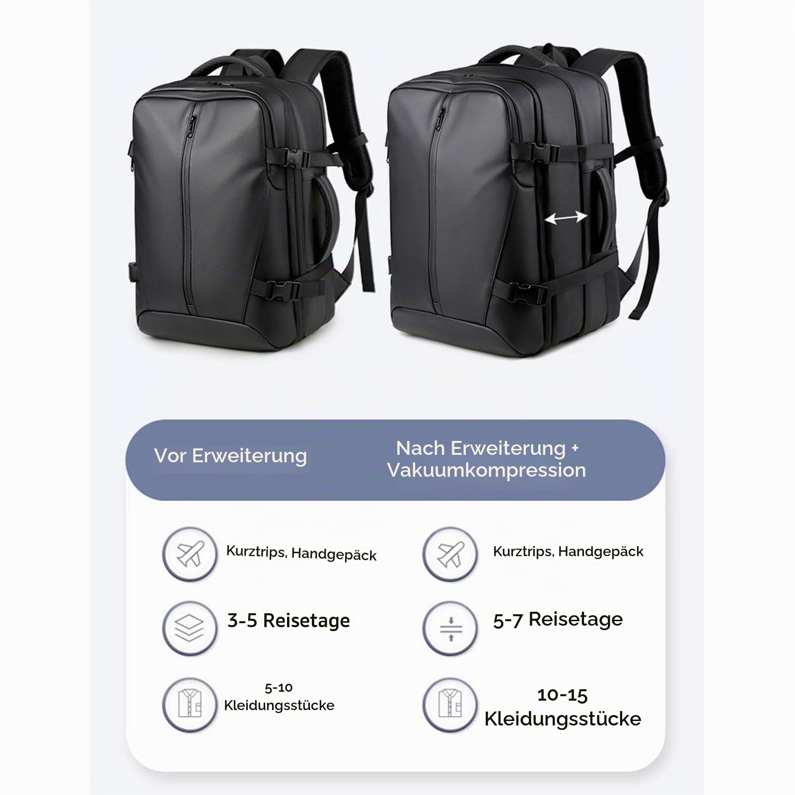Bewinner Vakuum-Rucksack, Reise-Kompressionsrucksack, Erweiterbar auf 36–55 L, mit Integrierter Elektrischer Pumpe, Diebstahlschutz, Trocken- und Nasstrennung, Passend für 17,3-Zoll-Laptops, für