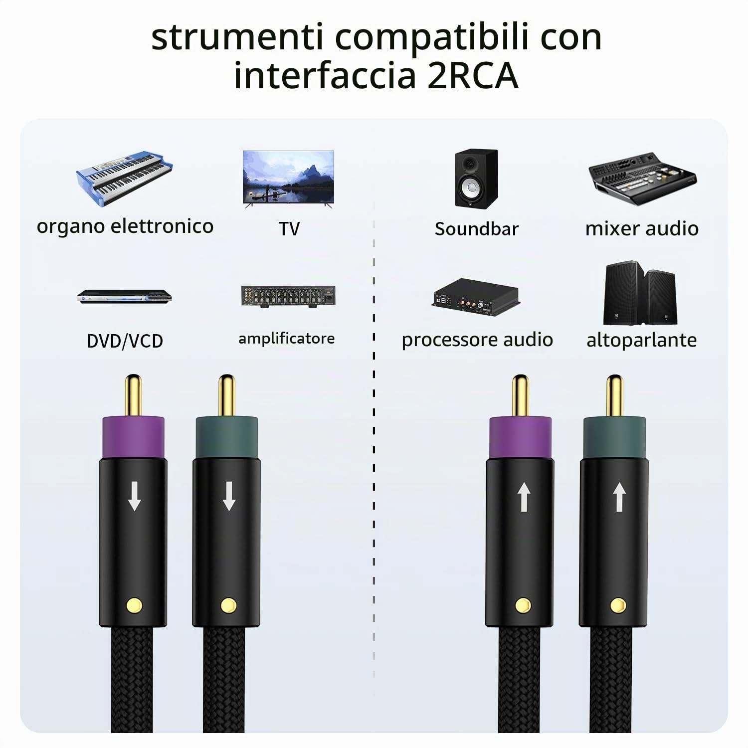 Tertullus Cavo audio RCA di fascia alta per giradischi, home cinema e impianto HiFi, placcato in argento OFC 24 K (1,5 m/4,92 ft)
