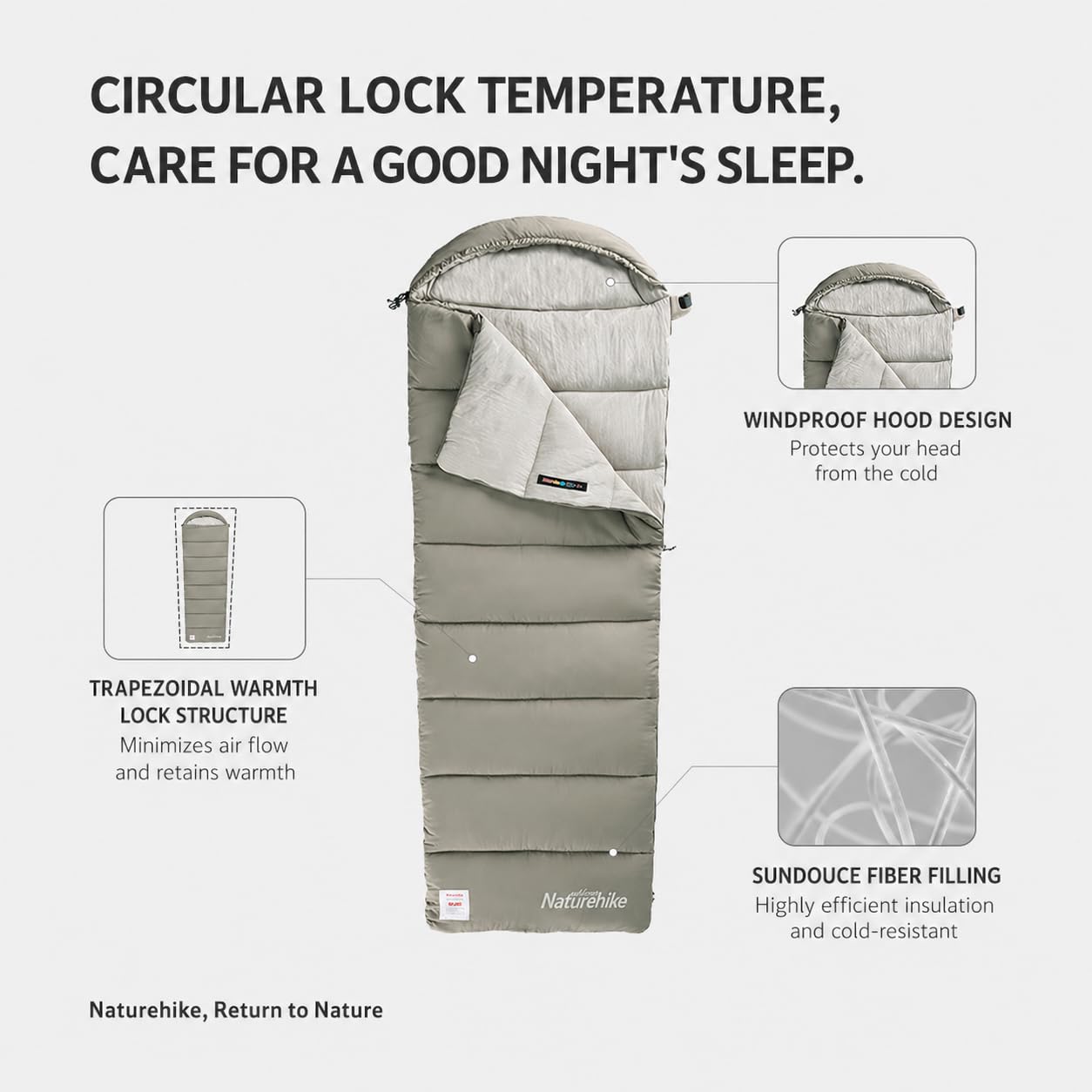 Naturehike Saco de dormir de camping – 3 estaciones clima cálido y fresco – verano, primavera, otoño, ligero, impermeable para adultos y niños – equipo de camping, viajes y al aire libre