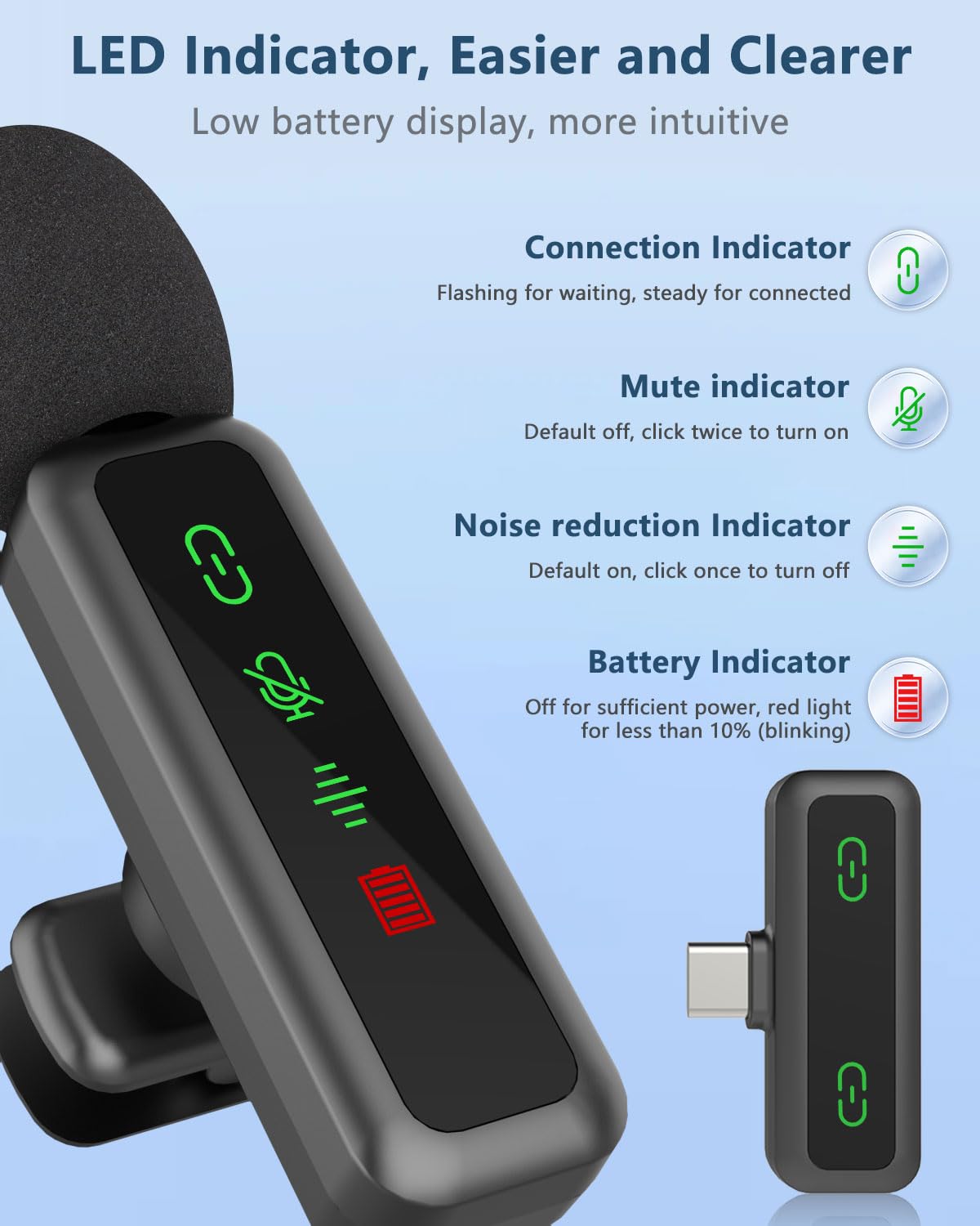 Mini Microphone for iPhone Android iPad PC with Light Display,Wireless Microphones Small Lavalier Mic,No Bluetooth USB Little Clip On Lap Mic,Vlogging Podcast Video Recording Tiny Cordless Phone Mics - Image 3