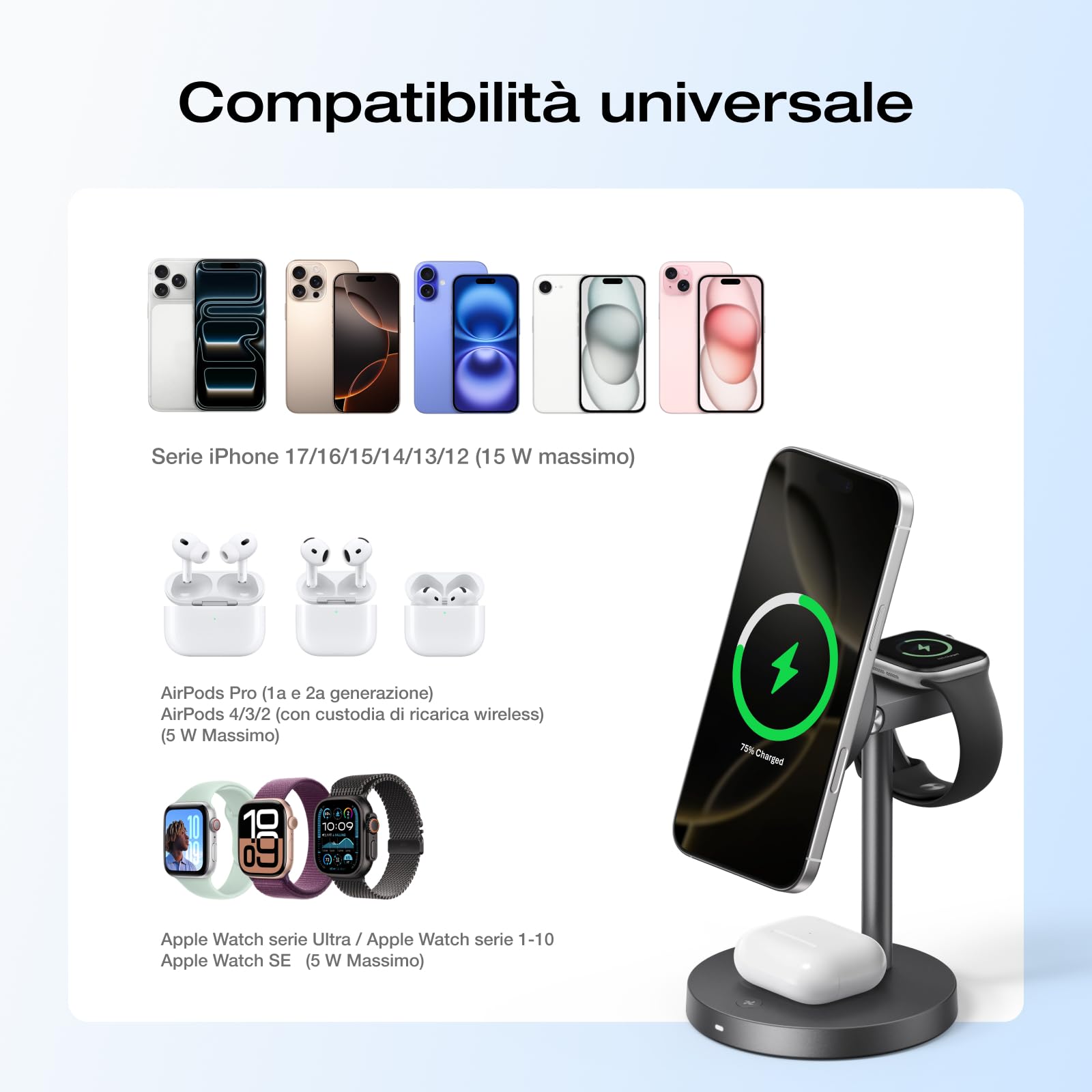 EcoFlow - Stazione di ricarica 3 in 1 Qi2 Magsafe per Apple con supporto regolabile, stazione di ricarica wireless magnetica per iPhone, 15 W, per iPhone 17/16/Series, Apple Watch e AirPods, nero