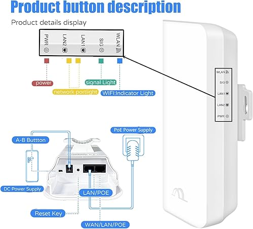 Miniatura 3 de Puente inalámbrico, 2.4 GHz, 300 Mbps, 2 x 14dBi de alta velocidad, distancia de trabajo de largo alcance de 0.6 mi, puentes WiFi punto a punto Ptmp