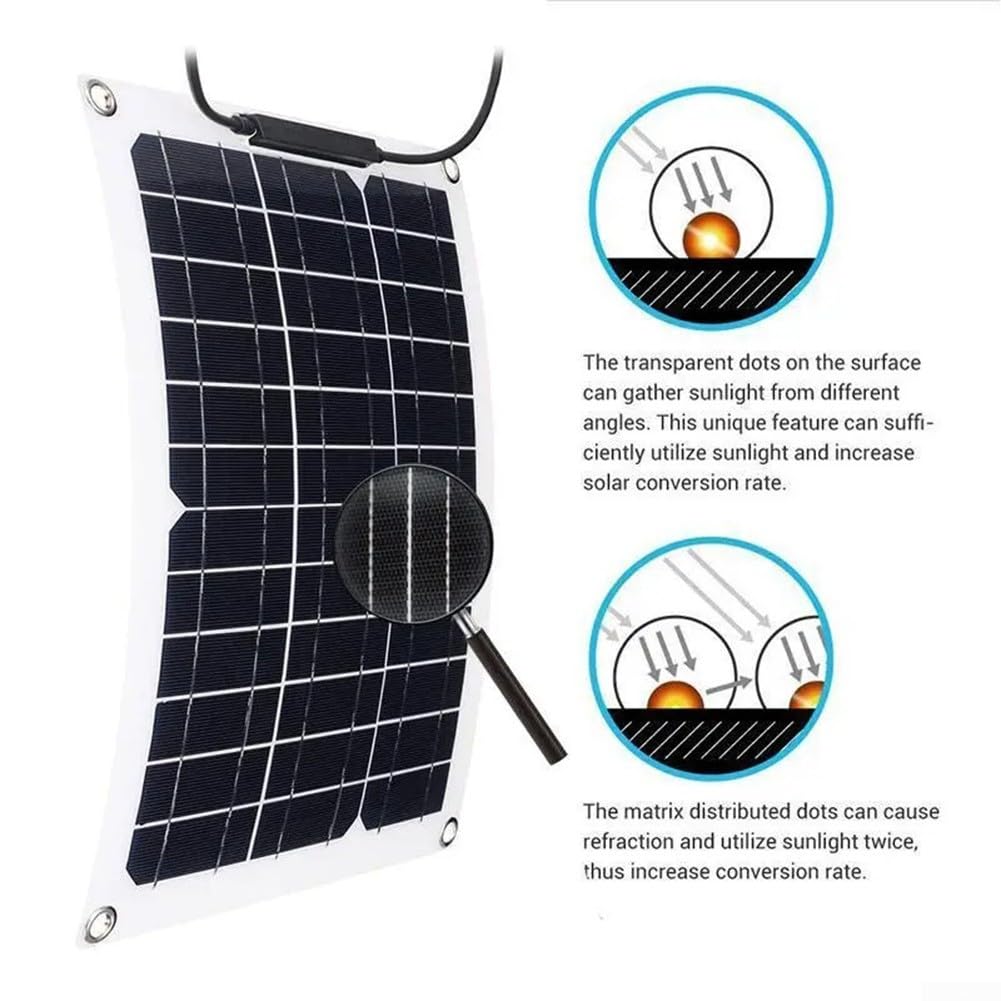 Pannello solare in silicio monocristallino, 20 W, impermeabile | Alta efficienza, rifrazione della luce grazie ai punti matriciali, per una resa ideale in condizioni di scarsa illuminazione