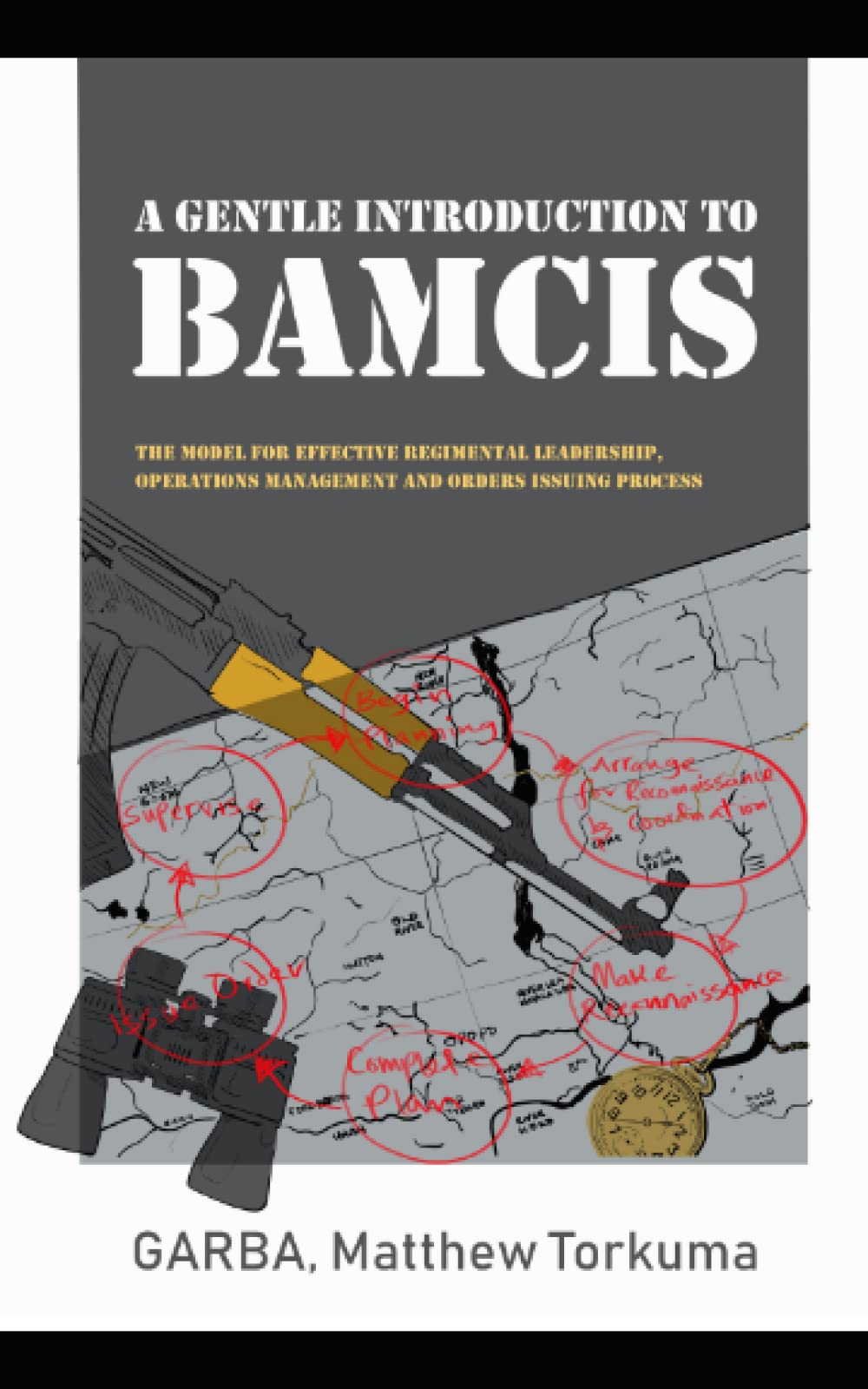 A GENTLE INTRODUCTION TO BAMCIS: The Model for Effective Regimental Leadership, Operations Management and orders issuing process