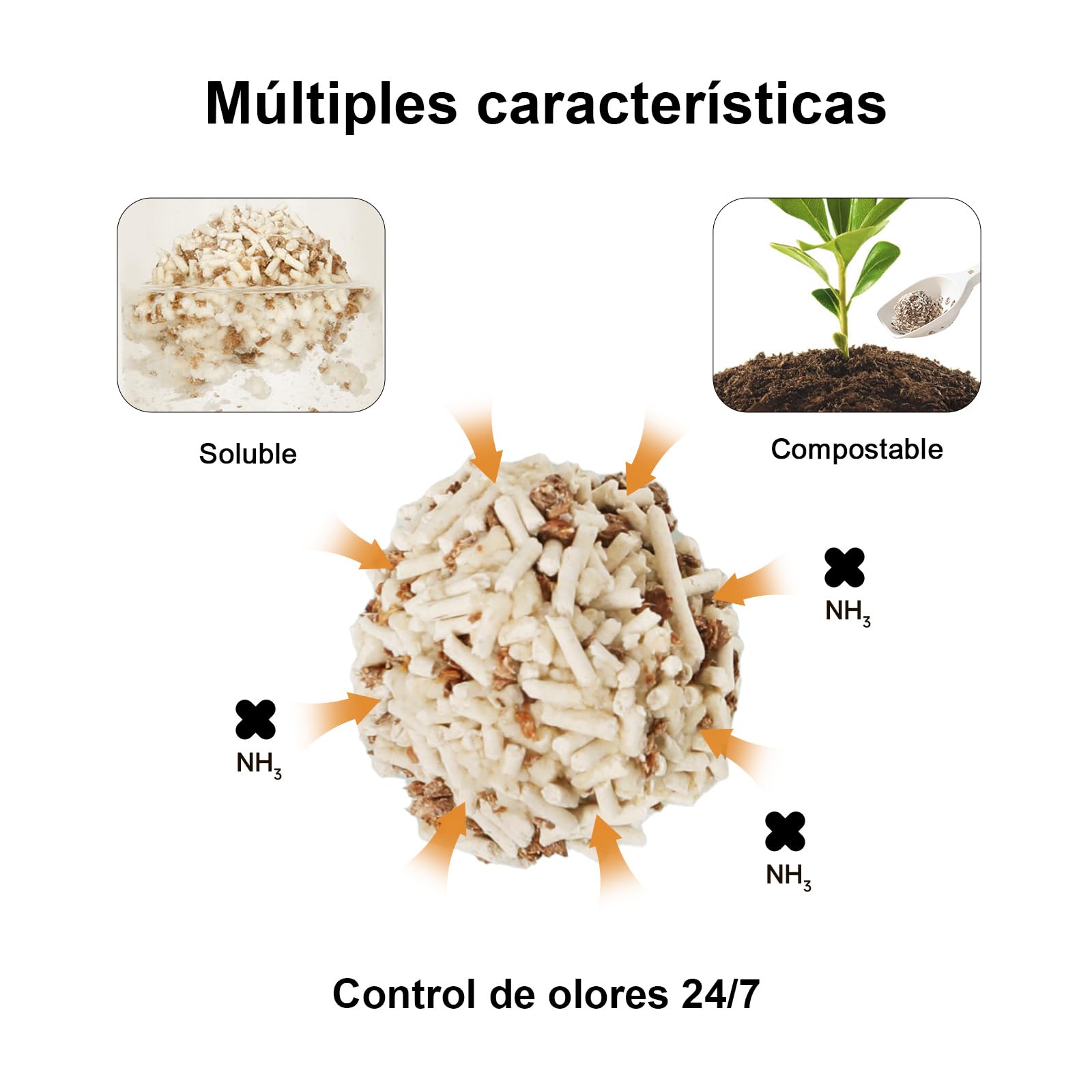FUKUMARU Arena de Tofu para Gatos 10.8kg - Arena aglomerante para Gatos, Mezcla de pellets de madera de manzana, Libre de Polvo y fácil de aglomerar, Control de olores, se Puede desechar en el Inodoro