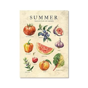 Amazon.co.jp: YakuWolf 果物と野菜の水彩画ポスター、農産物の