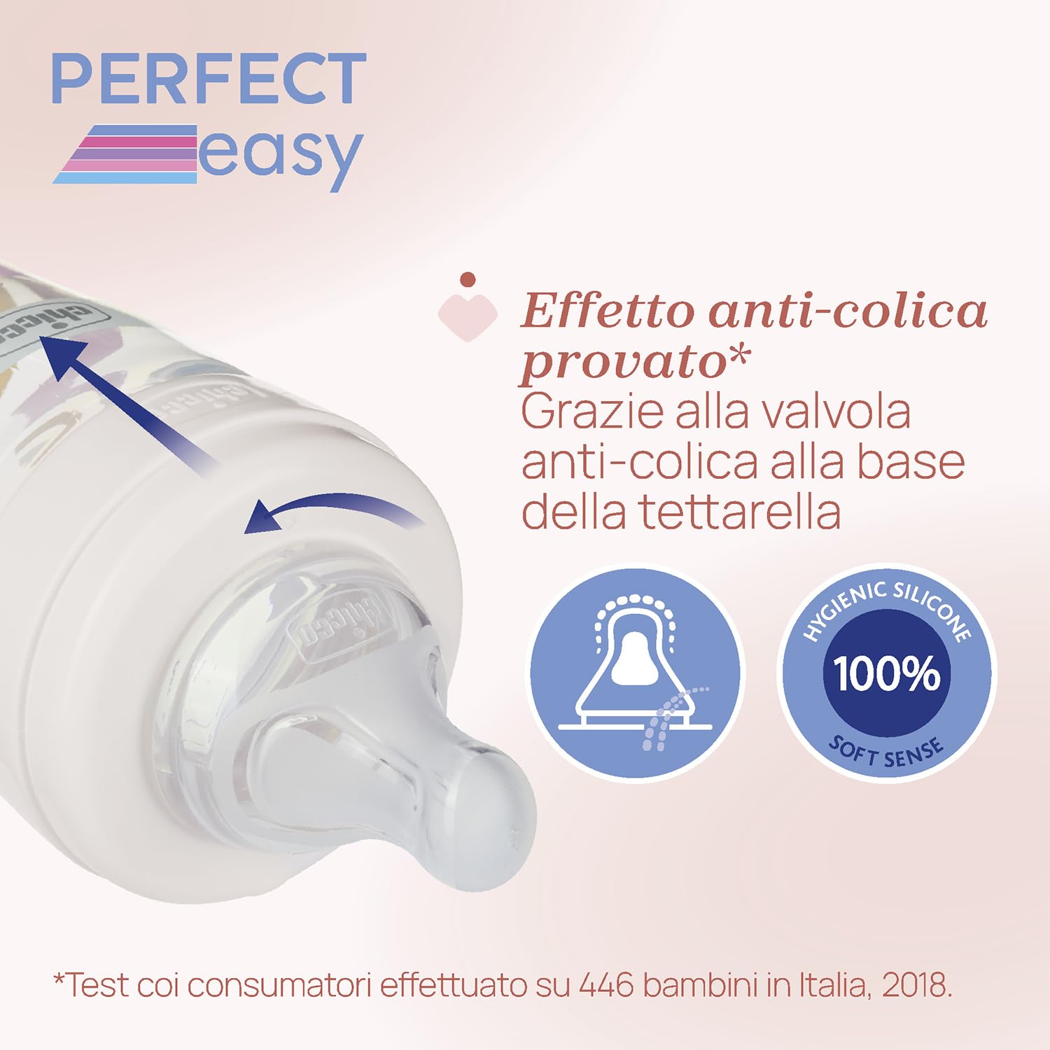 Chicco Biberon Perfect Easy Flusso Lento, con Tettarella Physio in Morbido Silicone e Finitura Soft Sense, Anticolica, Riduce Rigurgito e Irritabilità, Bottiglia in Vetro da 150ml, 0 Mesi+, Neutro