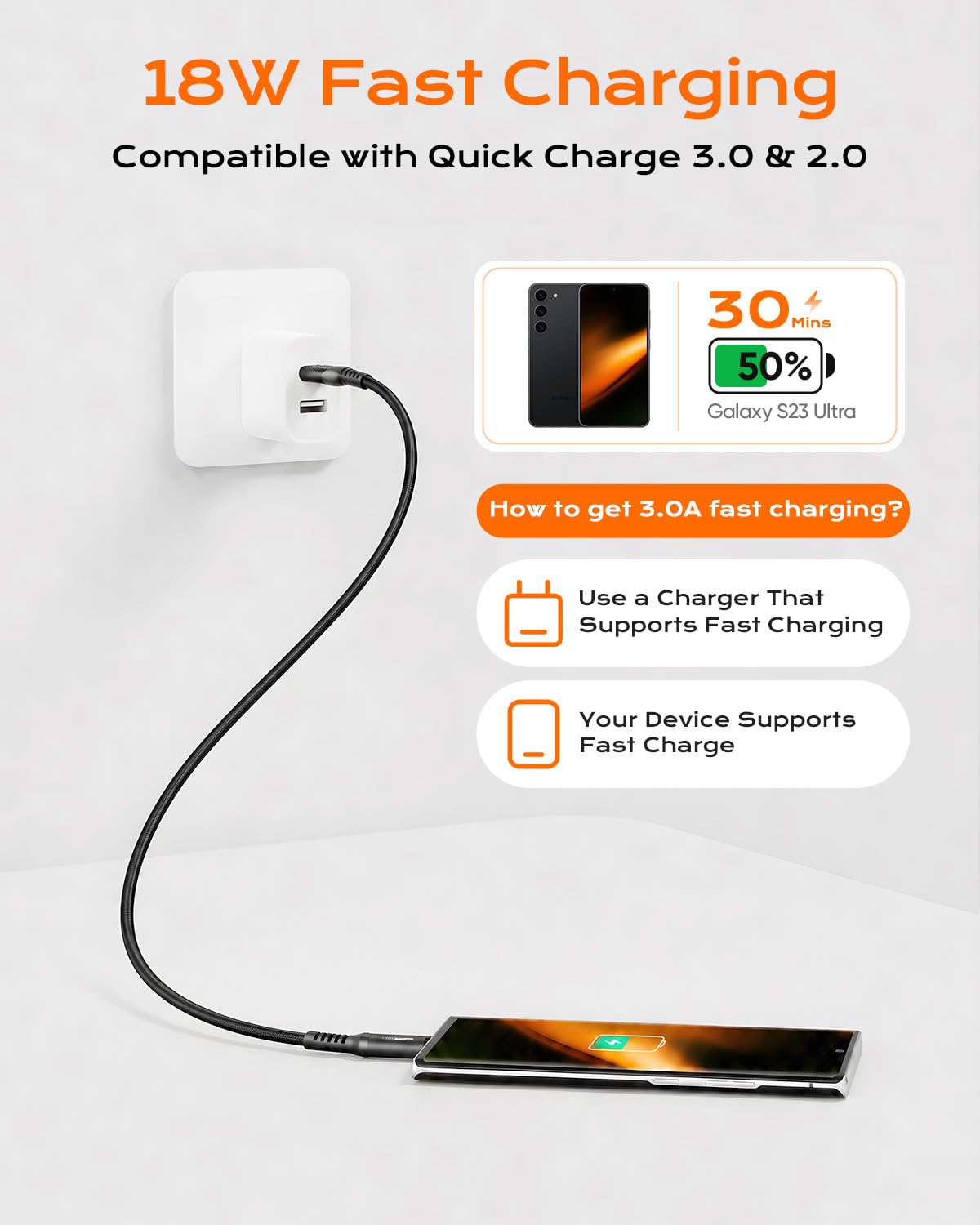 10Gbps Android Auto USB C Cable, 2FT USB 3.1 Gen2 Data Transfer & 3A Fast Charging USBA to USB C CarPlay Cable Braided Cord for iPhone 17/16/15, Galaxy S26/S25, SSD, Xbox/PS5, Tablet, Dashcam and More