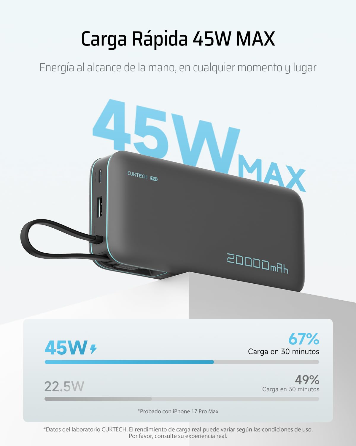 CUKTECH 65W GaN Charger & 45W 20000mAh Power Bank Set