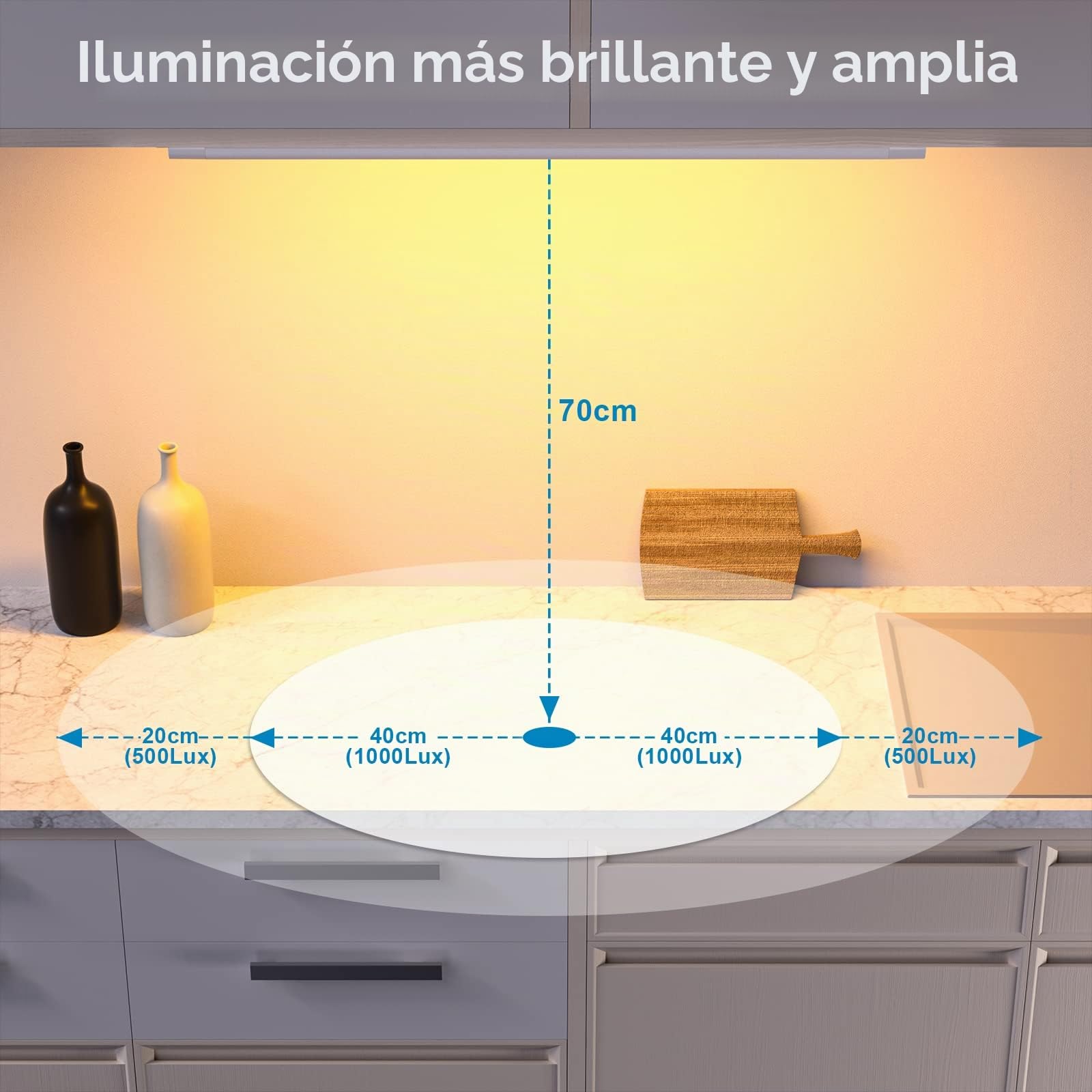 WOBANE 42 cm Luz Bajo Mueble Cocina Enchufable con Sensor Sin Contacto | Regulable, 5 Temperaturas de Color, para Interior, Armarios, Estantería, Escritorio, Encimera cocina, Lavanderías, 24V