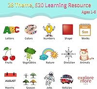 Vista 3 de 520 Tarjetas flash parlantes de palabras visuales ABC, regalo de Navidad y cumpleaños para niños de 2, 3, 4, 5, 6 años, actividades de aprendizaje