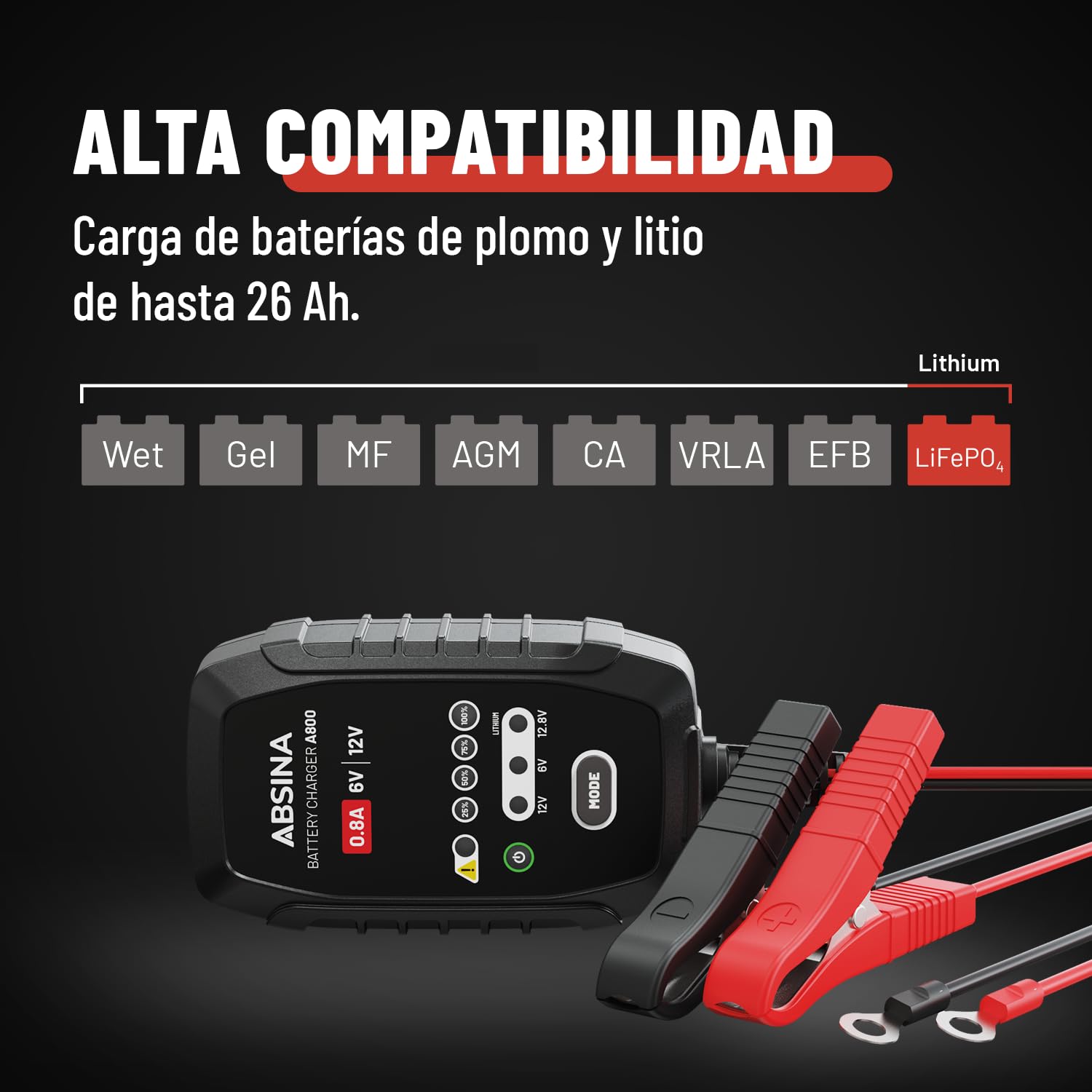 ABSINA Cargador Baterias Coche para Motocicleta Totalmente Automático - Cargador AGM 6V & 12V para Baterías de Plomo hasta 26Ah / 12,8V Litio hasta 15Ah - Cargador Bateria Moto con 800mA