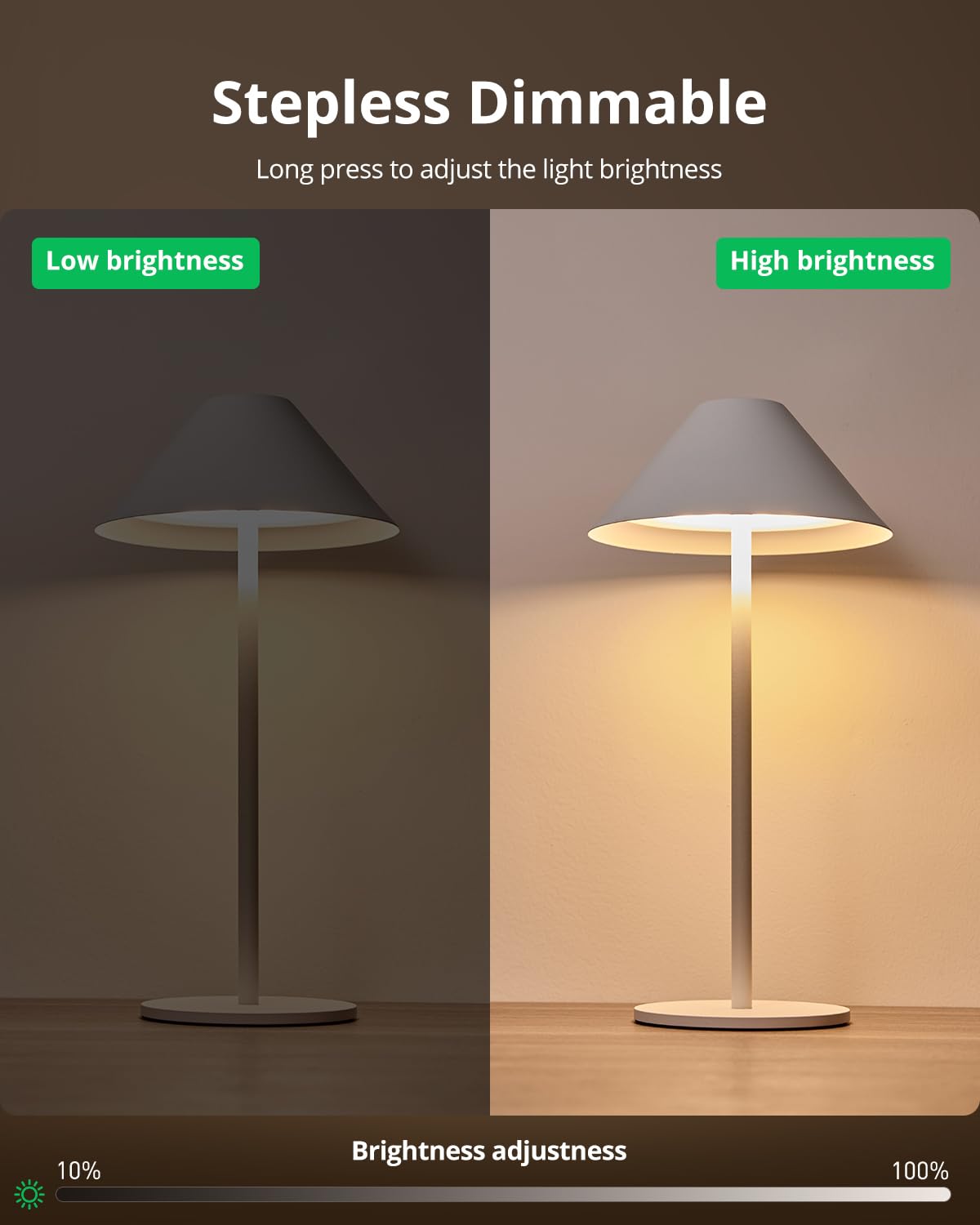 Bojim Lampada da Tavolo LED Dimmerabile, Lampada da Scrivania Senza Fili Ricaricabile Bianca, Impermeabile IP54 Lampada Touch per Interni ed Esterni, Ristorante, Bar, Camera da Letto, Lavoro