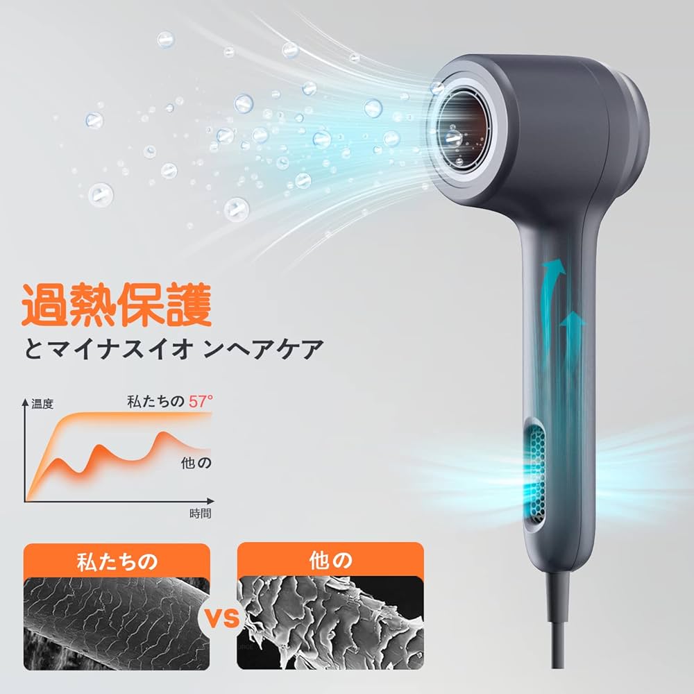 ヘアドライヤー 大風量 1400W マイナスイオンドライヤー 速乾 57 ...