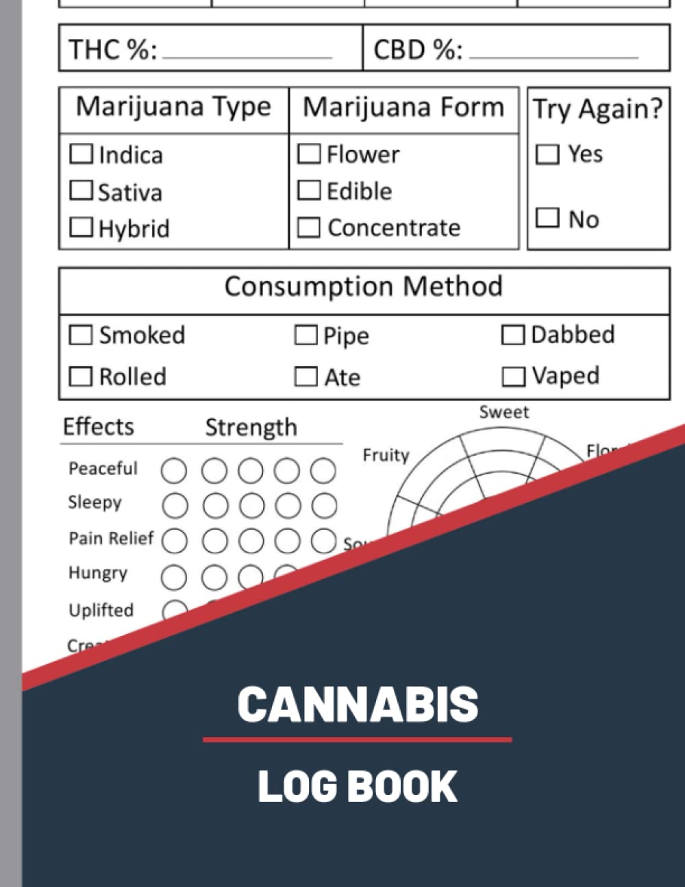 Cannabis Log Book: Unique Medical Marijuana Cannabis Review Log Book For Tasting Reviewing And Taking Notes, Cannabis Journal, Marijuana Log ... ... Your Favourite Weed Marijuana Strains Stoner