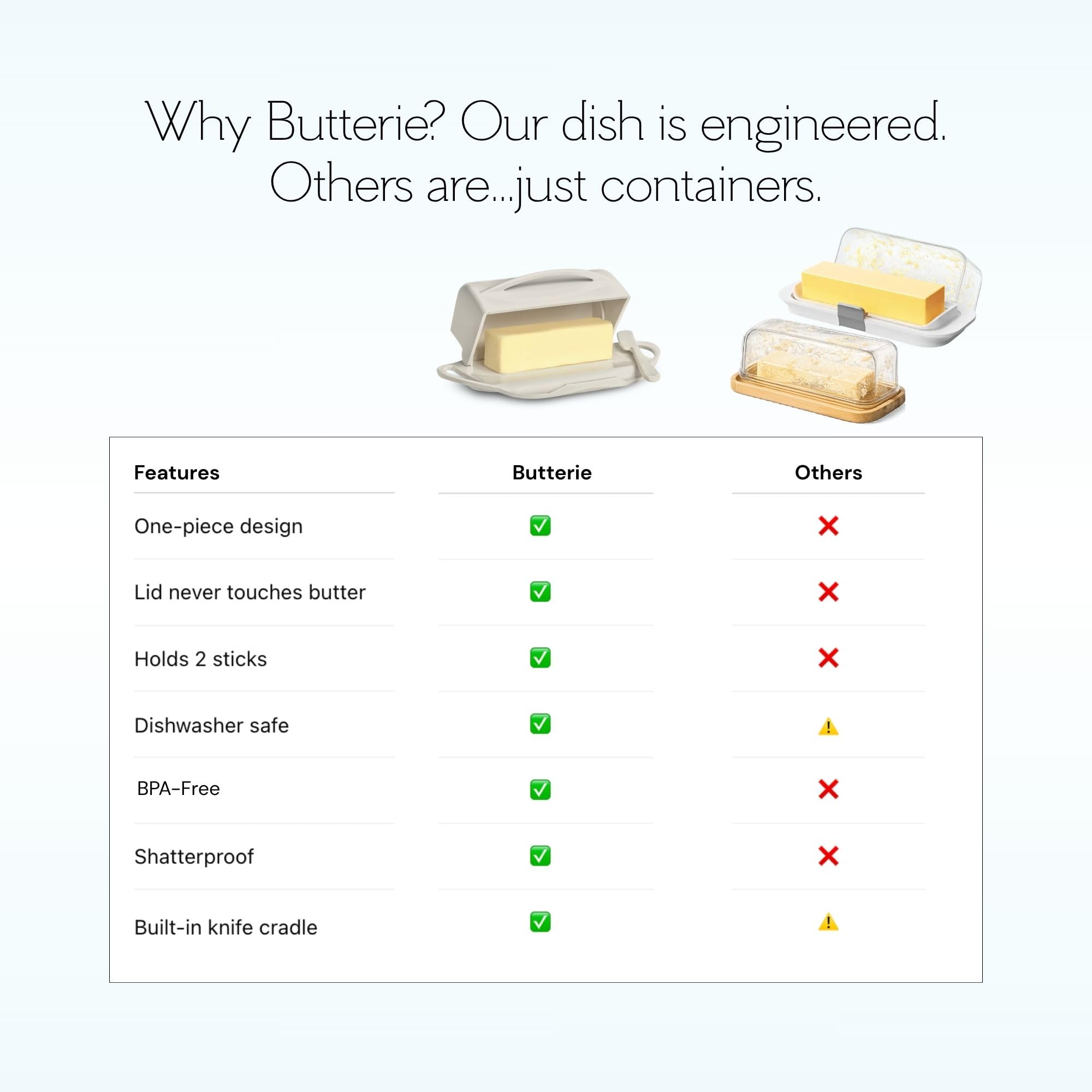 Butterie - Mantequera con tapa abatible y esparcidor a juego