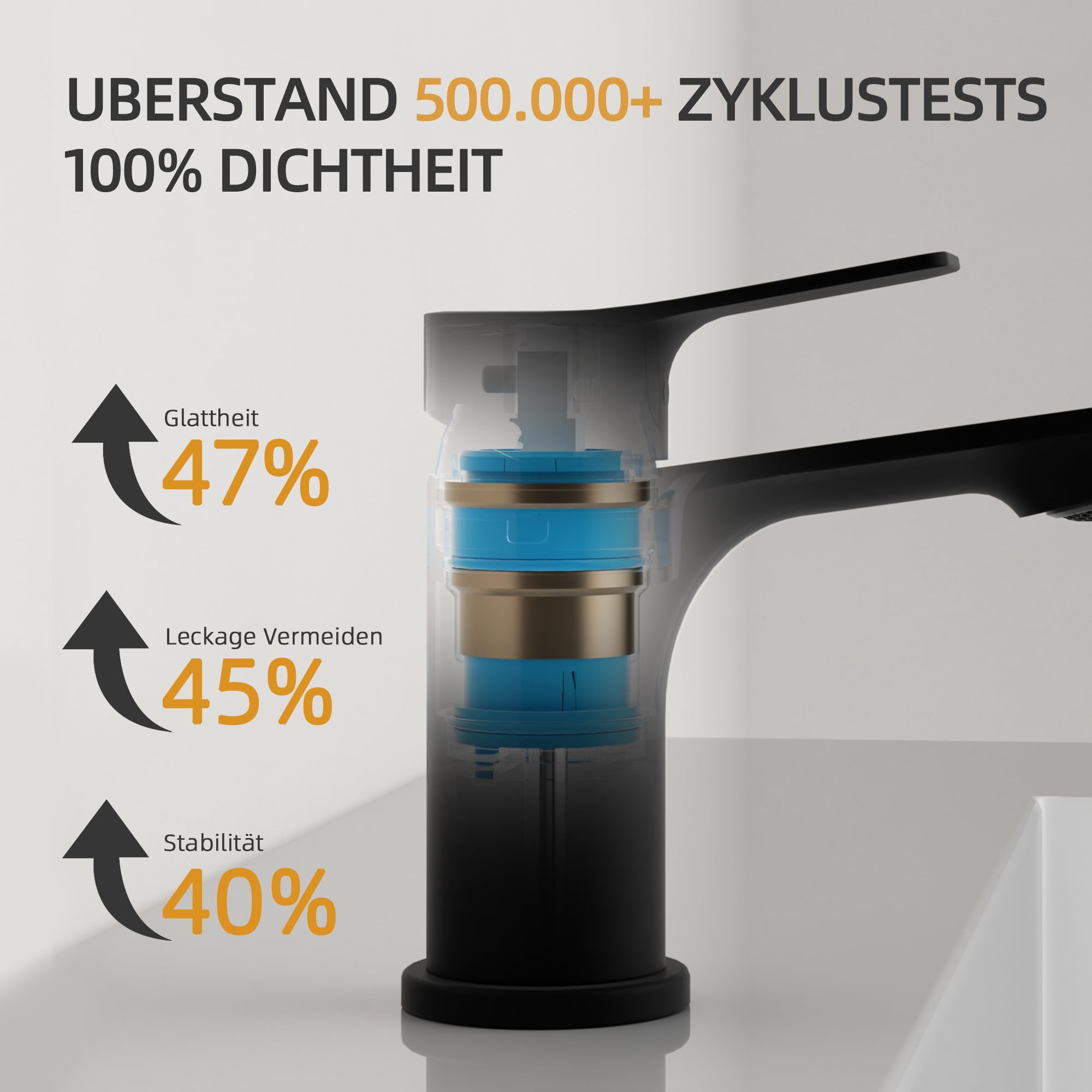 BELZ Schwarz Wasserhahn Bad,Einhebel Waschtischarmatur 86mm | Einfache G3/8 Einlochmontage,Inklusive flexibler Schläuche.Leise,Messing,Rostfrei, pflegeleicht & dicht