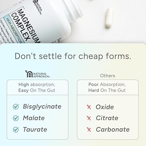 Miniatura 4 de Complejo de Magnesio de Alta Absorción con Glicinato, Malato y Taurato - Suplemento Premium de Magnesio para el Sueño, Relajación, Calambres en las