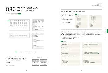 ウェブデザイン参考本　5冊セット maxresdefault.jpg