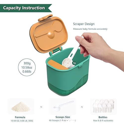 Miniatura 4 de WAN-WAN Dispensador de fórmula para bebés sobre la marcha, contenedor de fórmula de leche en polvo para viajes