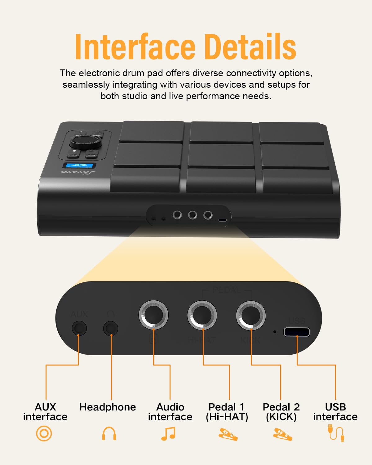 9 Pads Elektronisches Schlagzeug-Pad, Elektronisches Tisch-Schlagzeug-Set, tragbares digitales Schlagzeug mit Geschwindigkeitsempfindlichkeit, LED-Schlagzeug-Pad-Lichter, MIDI-Mac