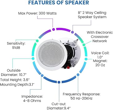 Technical Pro Home Theater System Kit 2 Channel, 600 Watts Bluetooth Amplifier w/ 2 Qty of 8 Framed Ceiling Speakers 300 W Each, 50 ft Speaker Wire & Remote Perfect for Home, Restaurant Use