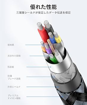 Amazon.co.jp: SUNGUY USB 3.0 ケーブル 1.5M タイプA-タイプA 5Gbps