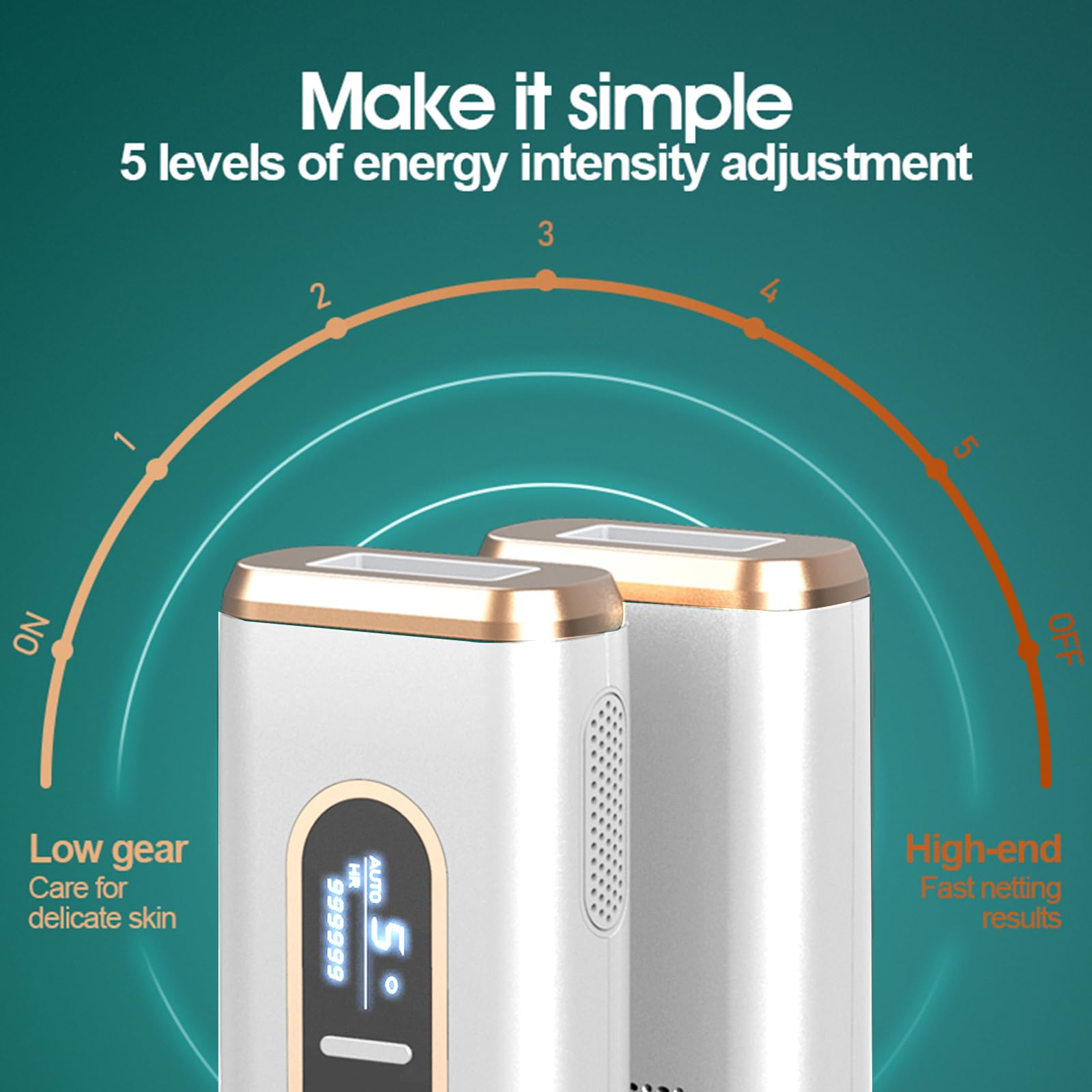 FENCY Laser Hair Removal Device for Women and Men, 5 Energy Levels and 990,000 Flashes, at-Home Permanent Painless IPL Hair Remover for Armpits Legs Facial Whole Body