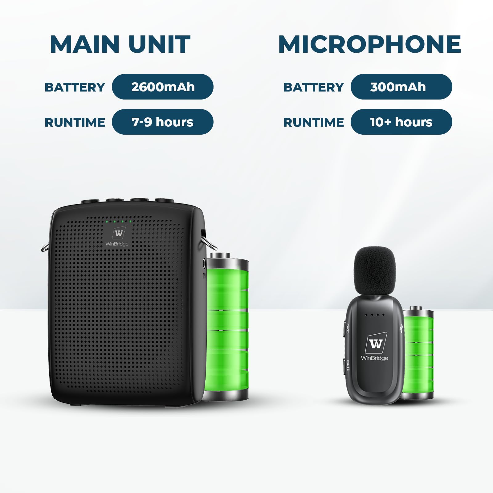 Amazon | WWINBRIDGE ポータブルスピーカー付きマイク 15W ハンズ