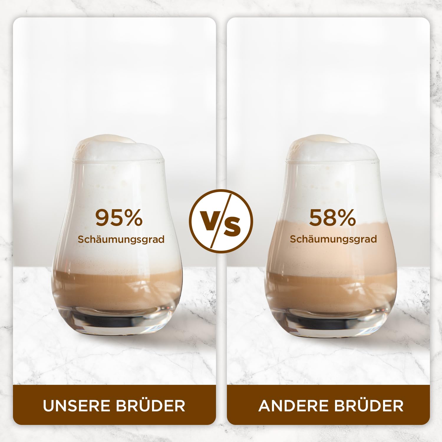 Milchaufschäumer Elektrisch 4-in-1 für Heißer und Kalter, Warme Milch, 500ml Milchschäumer Nduktion Hohe Kapazität, Spülmaschinenfest, Seidiger Milchschaum für Cappuccino, Latte,Edelstahl