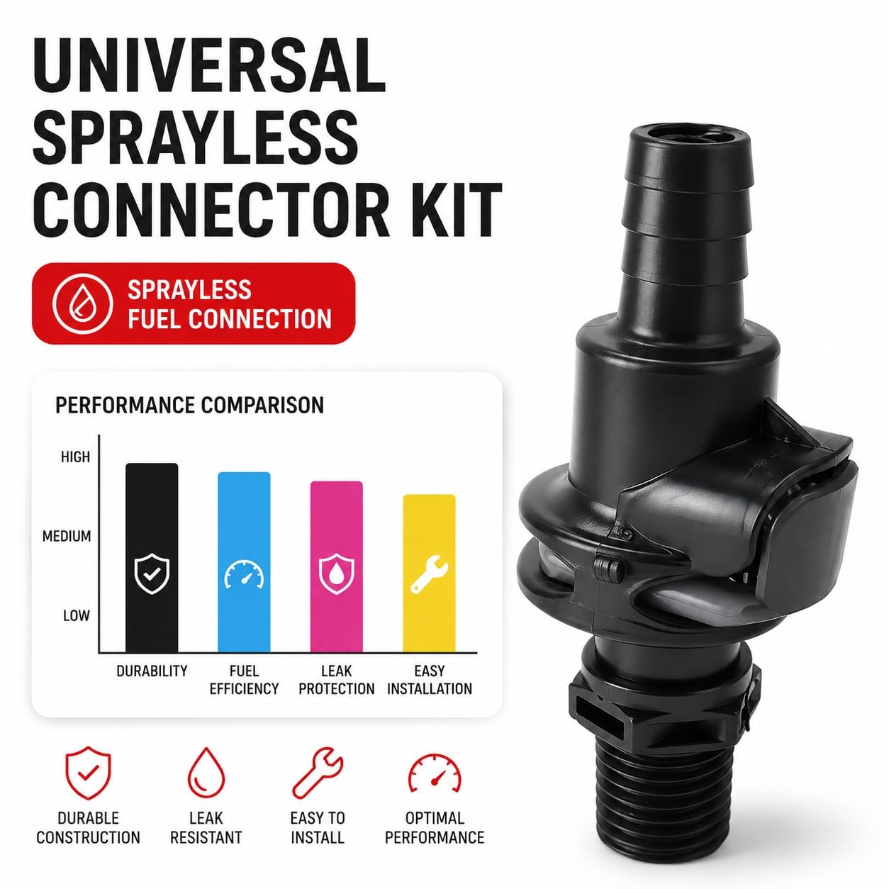8838US6 8838HF6 8838TM6 Kit de Conector sin pulverización Universal para Accesorios Masculinos y Femeninos con sellador de Rosca Compatible con Conexiones de plomería estándar