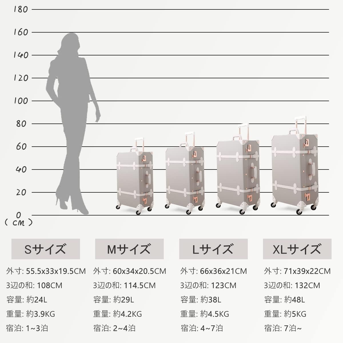 Uniwalker] かわいい スーツケース 可愛い トランクケース キャリー