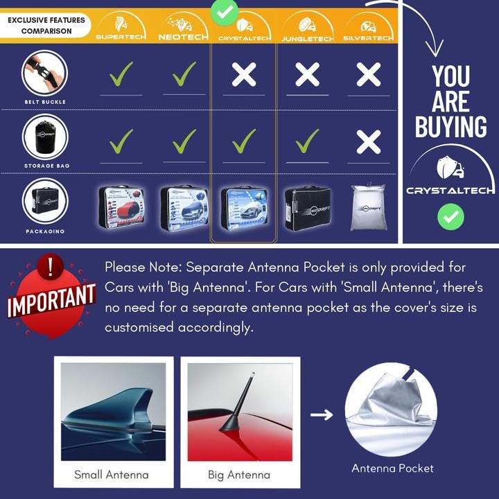 Image of NEODRIFT 'CrystalTech' Car Cover for BMW X4 (100% Water-Resistant, All Weather Protection, Tailored Fit, Multi-Layered & Breathable Fabric) (Colour: Crystal Silver)