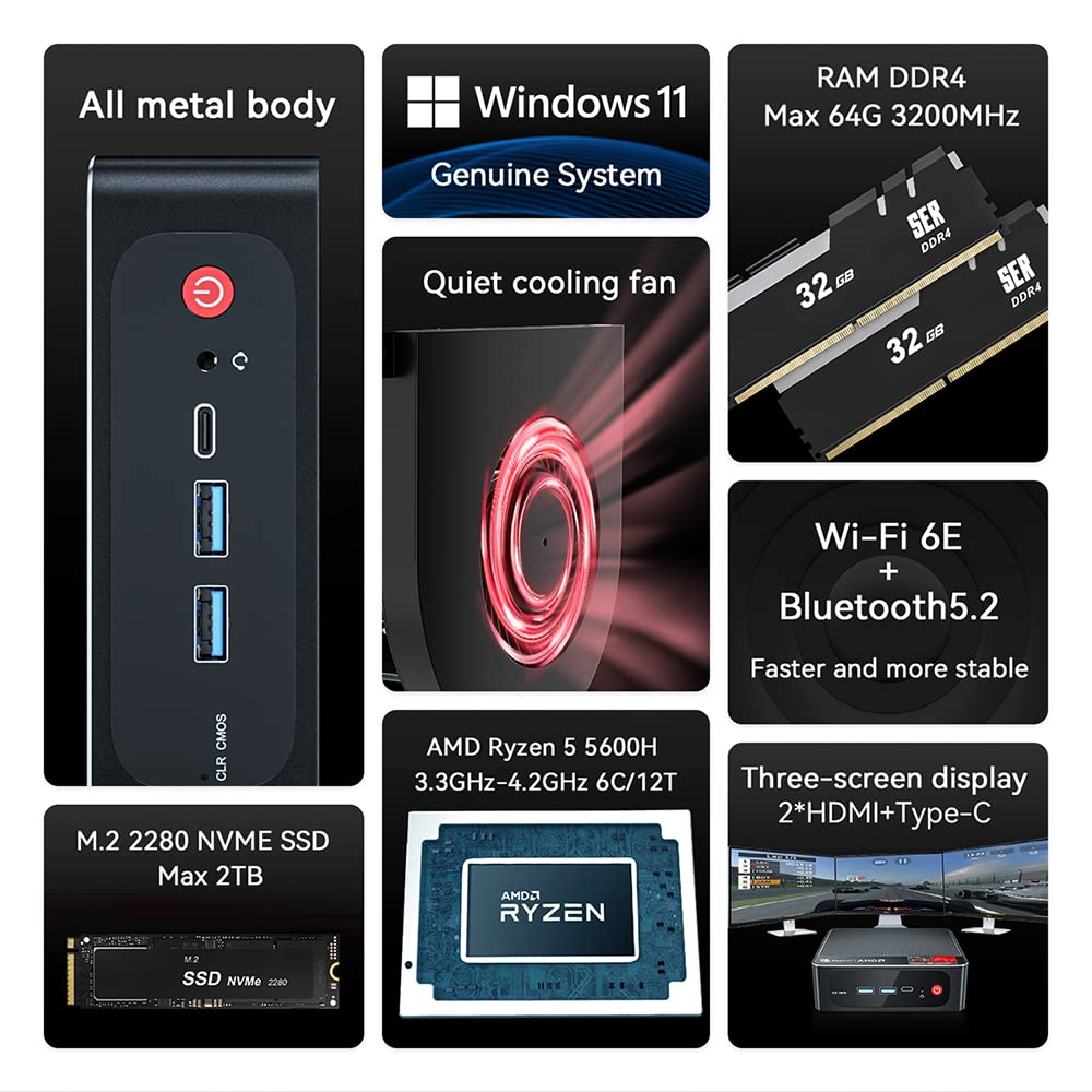 Amazon.co.jp: Beelink SER Pro Mini PC AMD Ryzen5 5600H (6C/12T