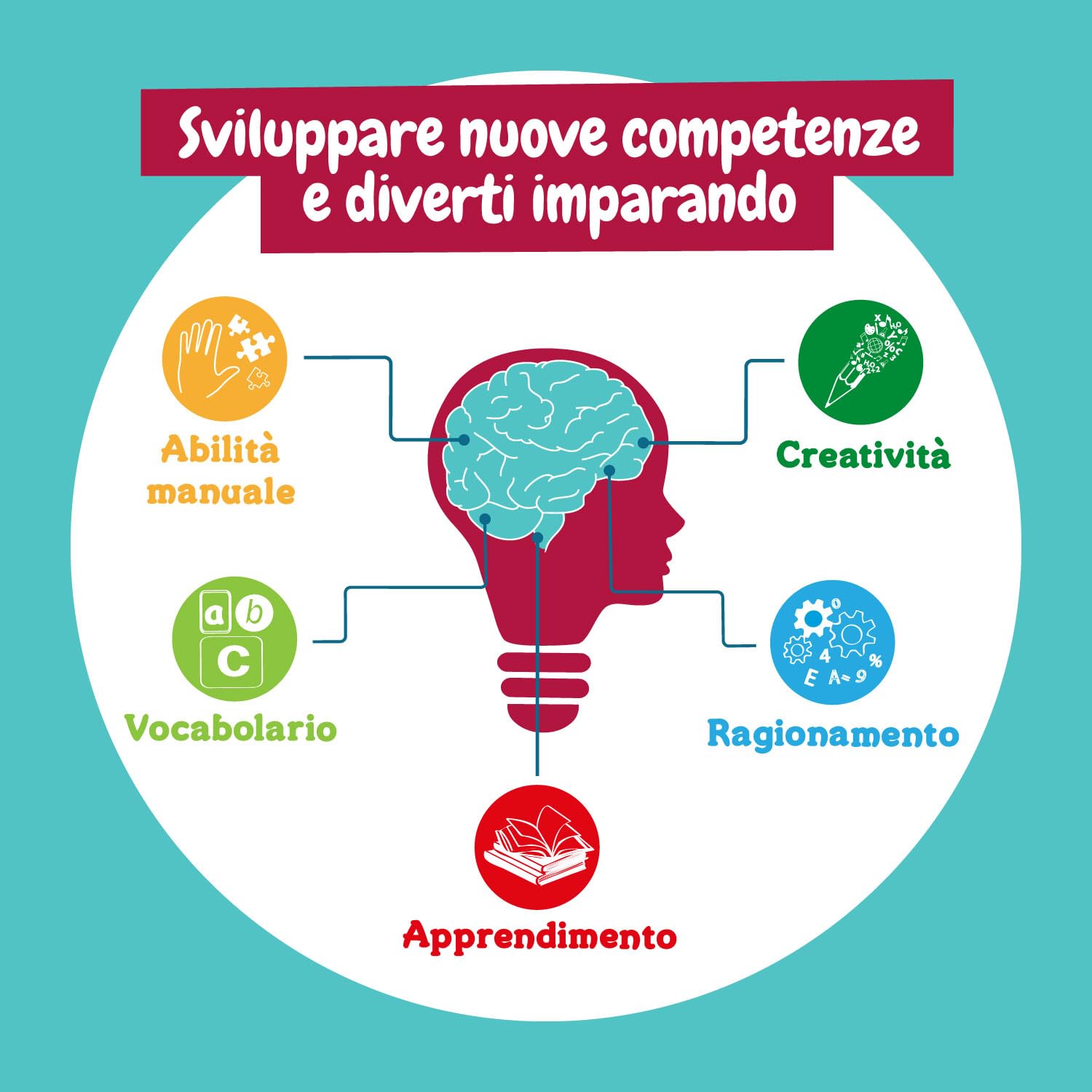 Science4you Il Mio Primo Kit da Dentista - Kit Dottoressa dei Denti, Gioco di Dottoressa Bambina e Bambino, Valigetta del Dottore con attività per Bambini, Giochi, Regalo per Bambino e Bambina 5+ anni