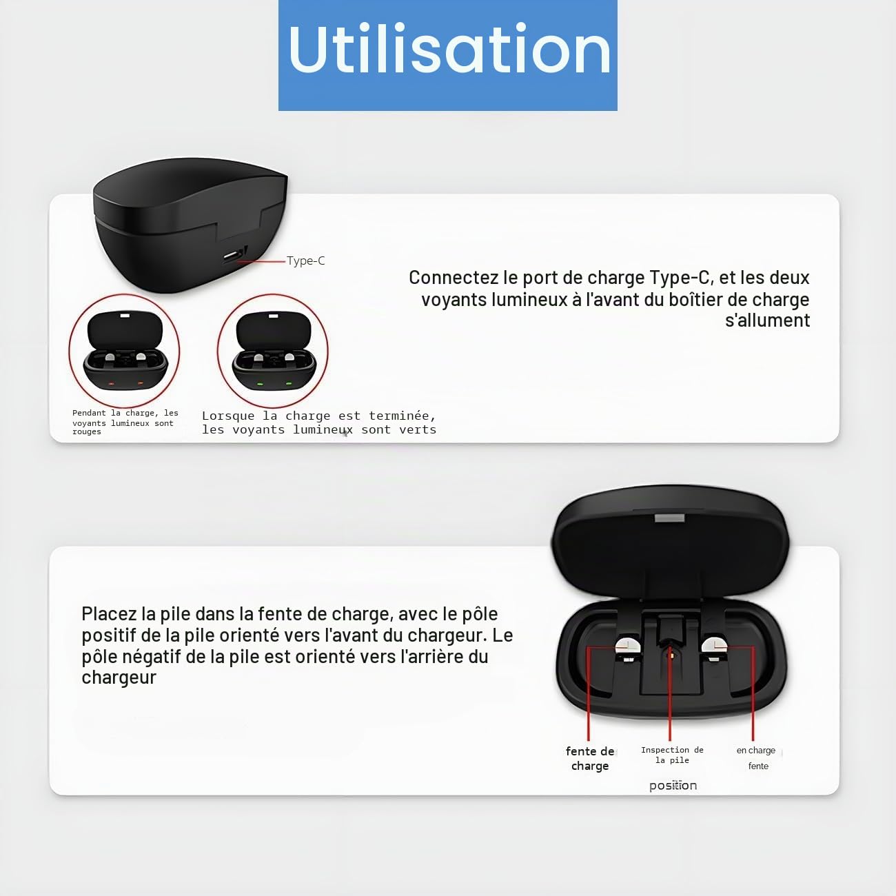 Wokyo 312 batteries rechargeables pour appareils auditifs et chargeur de batterie 312, chargeur de casque, étui de voyage pour 312 amplificateurs d'aides auditives, chargeur de batterie avec 4