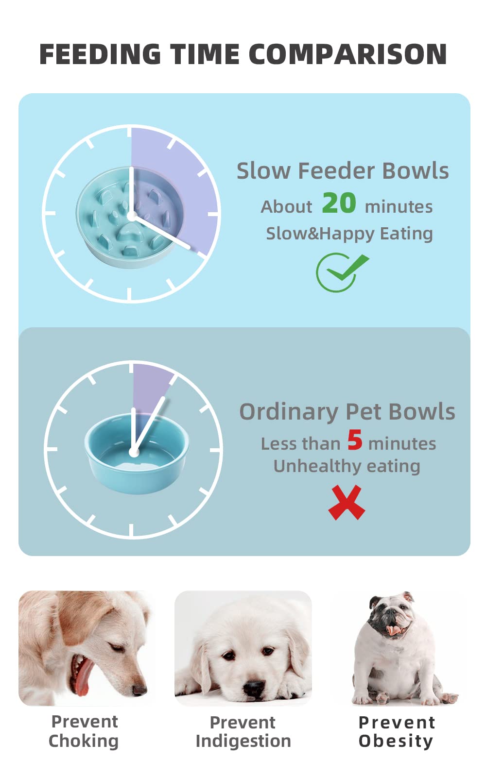 Cuenco de alimentación lenta para perros, cuenco de cerámica divertido para raza pequeña y mediana (turquesa)